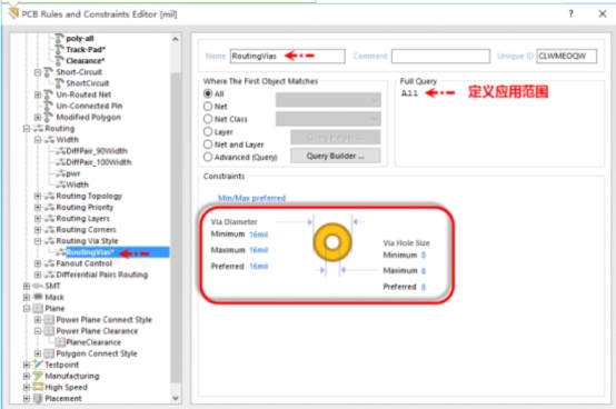 4層pcb線路板設計基本技巧 4層pcb線路板設計