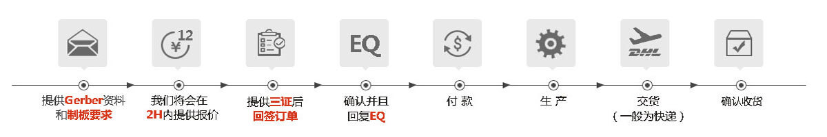 批量生產(chǎn)線路板廠家 深圳pcb小批量工廠